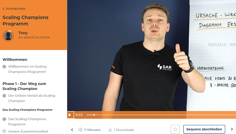 Online Lernplattform Online Lernplattform